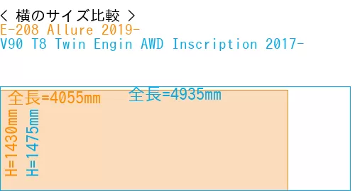 #E-208 Allure 2019- + V90 T8 Twin Engin AWD Inscription 2017-
